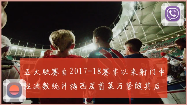 五大联赛自2017-18赛季以来射门中柱次数统计梅西居首莱万紧随其后